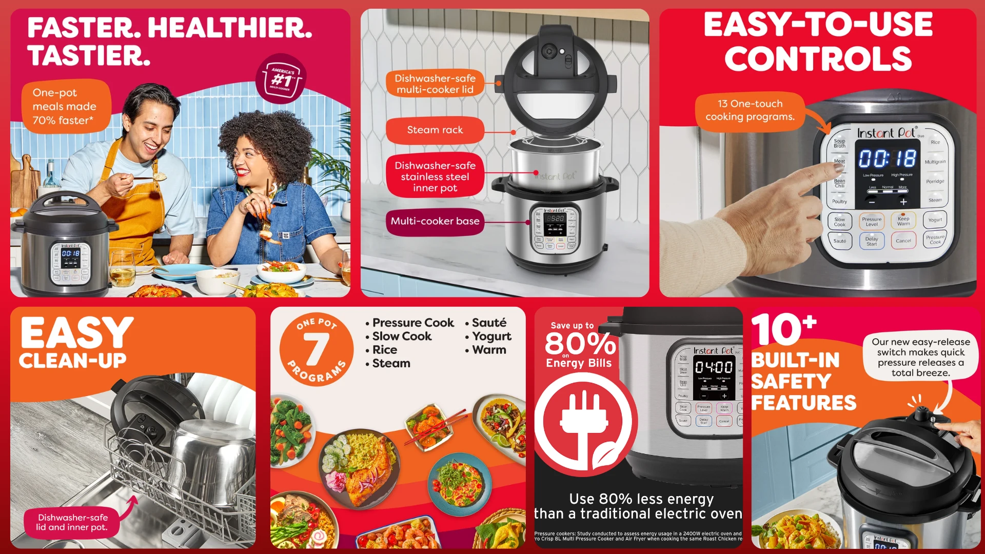 Instant Pot Electric Pressure Cooker features and versatility